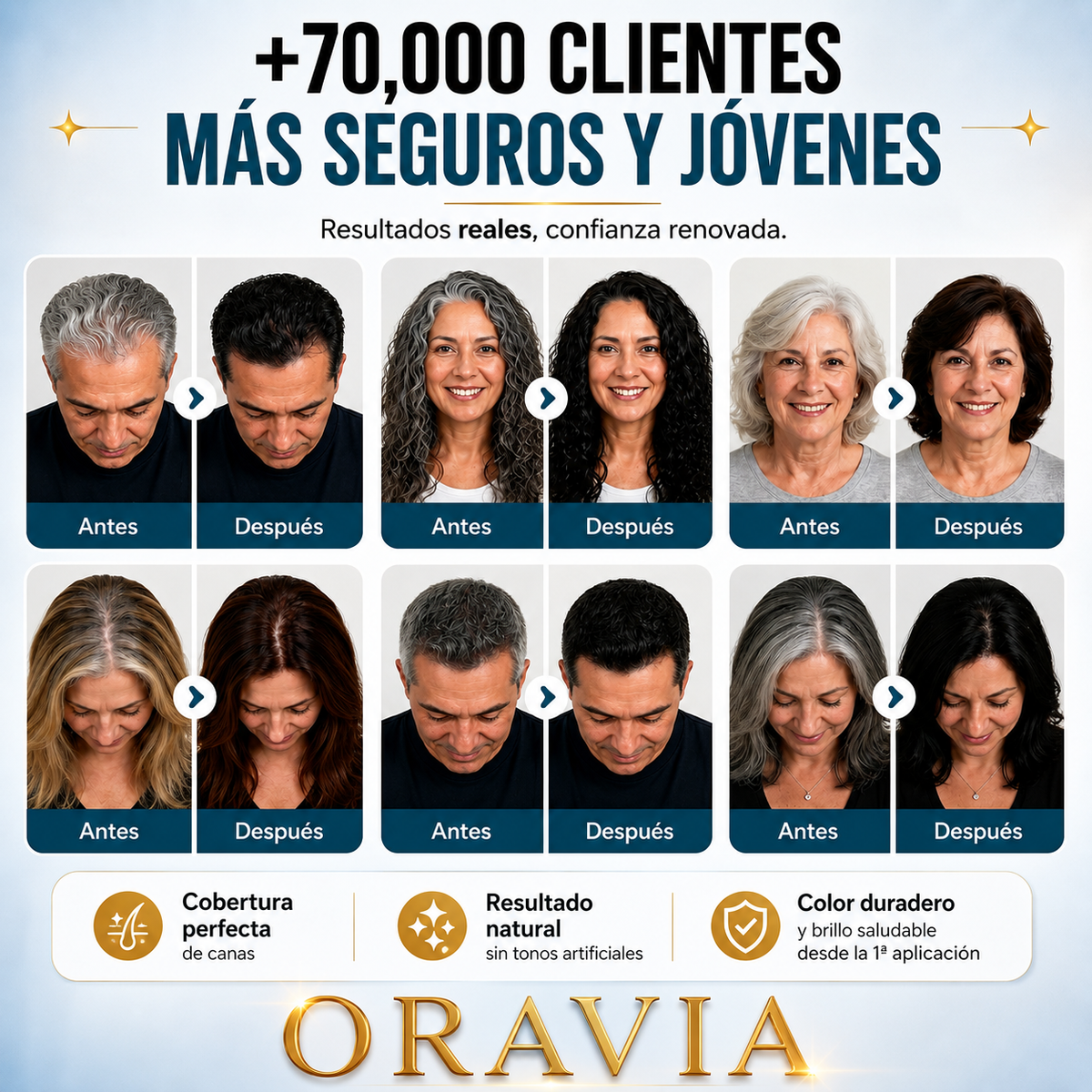 ELIMINA TUS CANAS PARA SIEMPRE DESDE LA PRIMERA APLICACIÓN CON ORAVIA/500ML