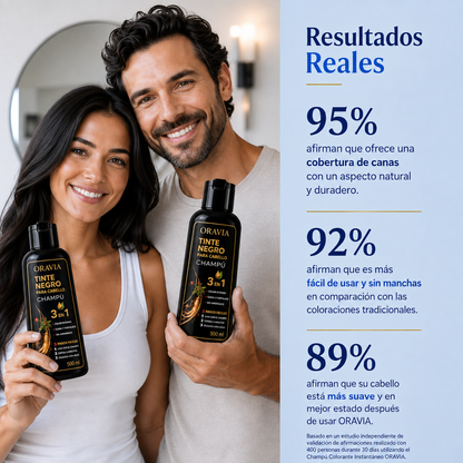 ELIMINA TUS CANAS PARA SIEMPRE DESDE LA PRIMERA APLICACIÓN CON ORAVIA/500ML